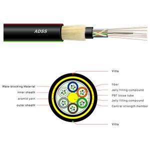 QYY-  ADSS Fibra Optic Cable QYY-  ADSS Fibra Optic Cable