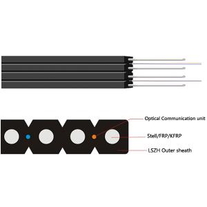 QYY- FTTH double-fly fiber drop cable
