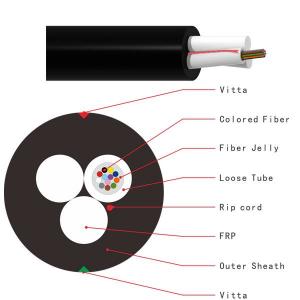 QYY- GYFFY TWO FRP Aerial Fiber Optic Cable