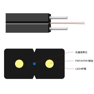 QYY- FTTH indoor cable