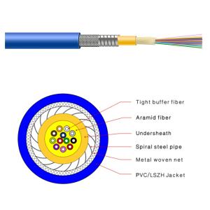 QYY-  GJSFJV Armored Optical Fiber Cable 