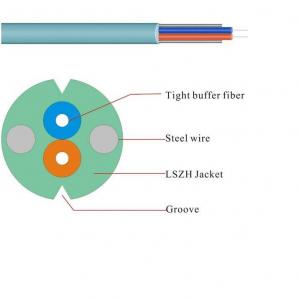 QYY- GJXJH indoor fiber optic cable LSZH QYY- GJXJH indoor fiber optic cable LSZH
