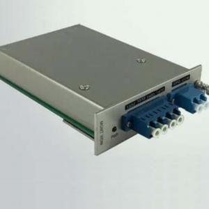 QYY-1/2/4 channel CWDM OADM in WDM LGX box