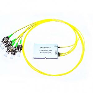 QYY-Wavelength Division Multiplexer (CWDM) Small and CompacCWDM 1x4